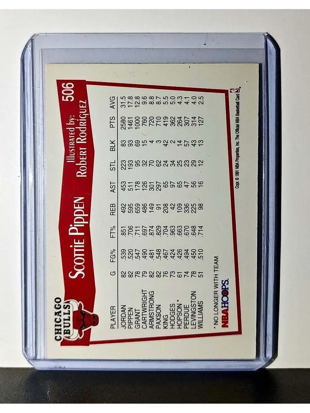 Scottie Pippen 1991 NBA Hoops NBA #506 Card Chicago Bulls